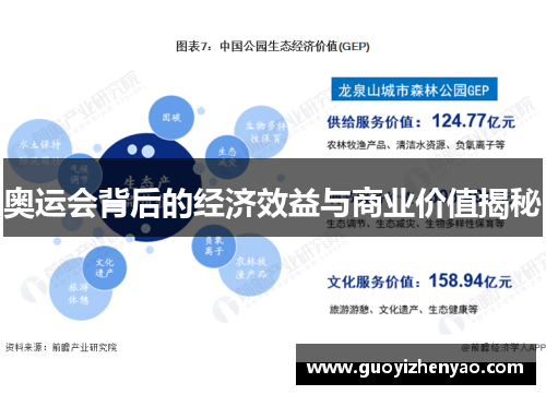 奥运会背后的经济效益与商业价值揭秘 奥运会背后的经济效益与商业价值揭秘