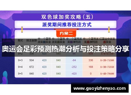 奥运会足彩预测热潮分析与投注策略分享 奥运会足彩预测热潮分析与投注策略分享