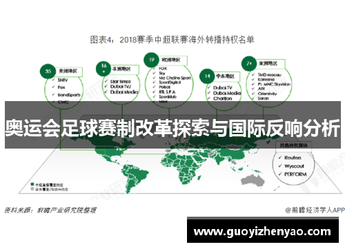 奥运会足球赛制改革探索与国际反响分析 奥运会足球赛制改革探索与国际反响分析